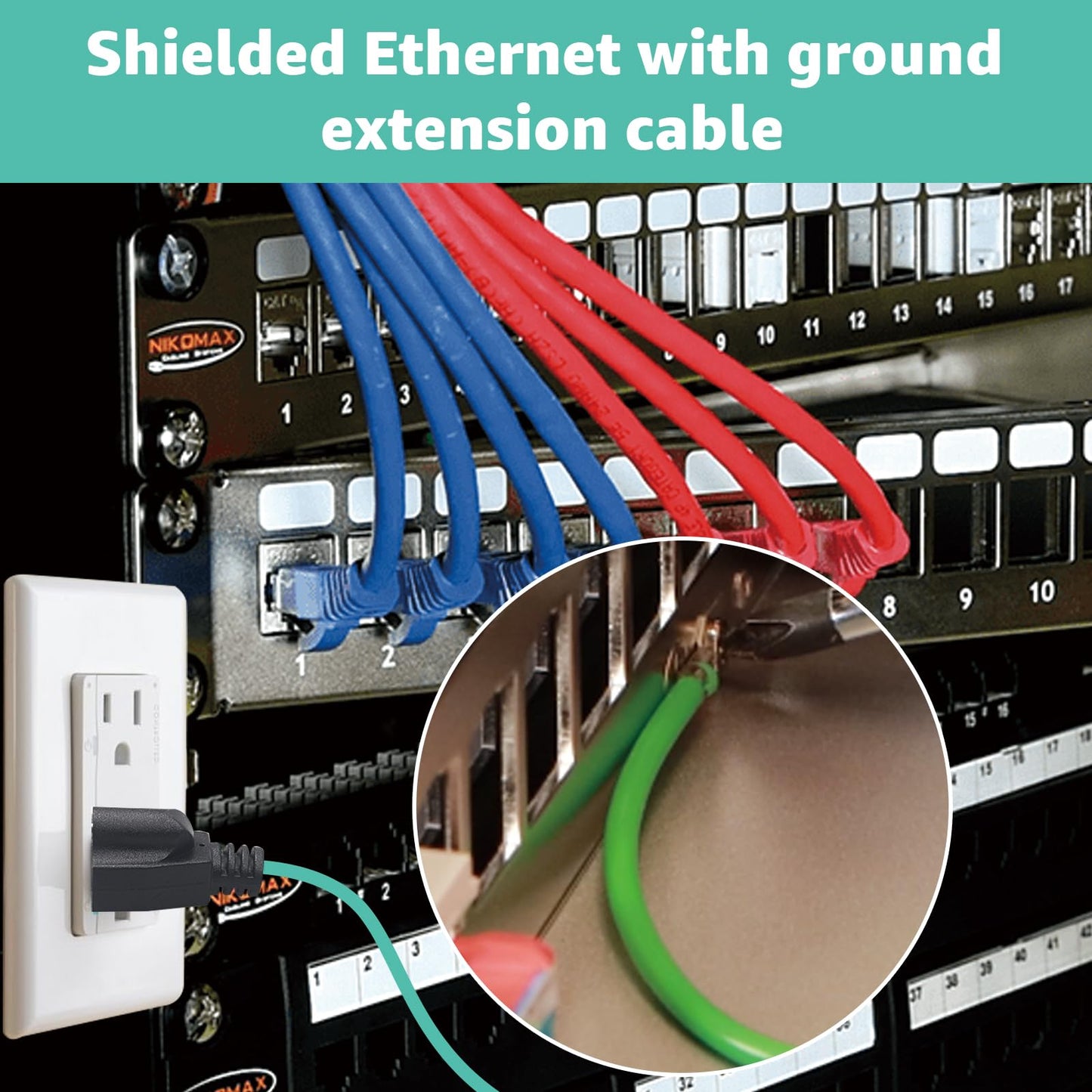 Aomitop Shielded Ethernet Patch Panel Bond Ground Extension Cord, for NEMA 5-15P 3 Prong Plug