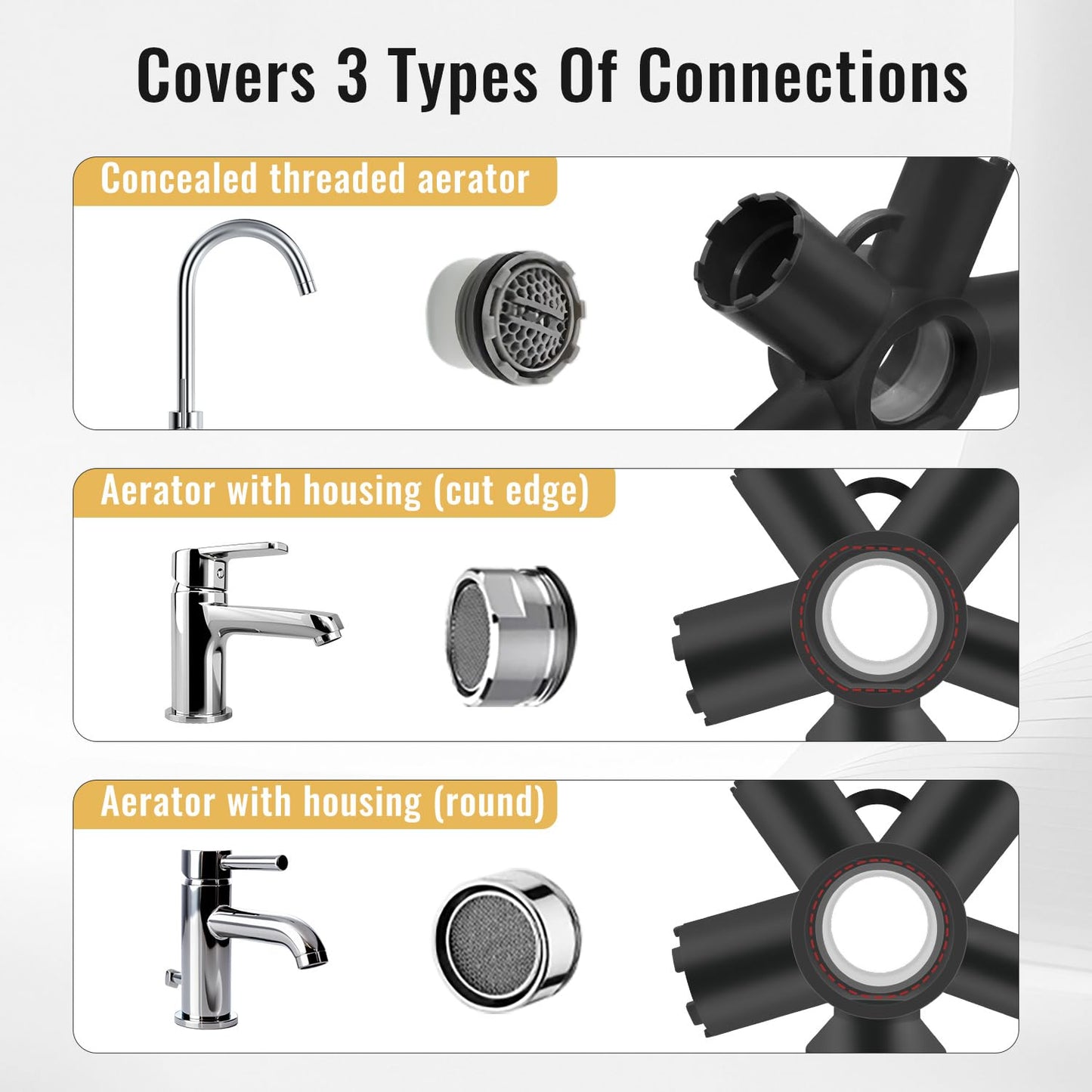 10 in 1 Faucet Aerator Removal Tool Aerato Key for Threaded Aerator and Housed Aerateor Tool Fits Size M16.5 M18.5 M21.5 M22 M24 M28