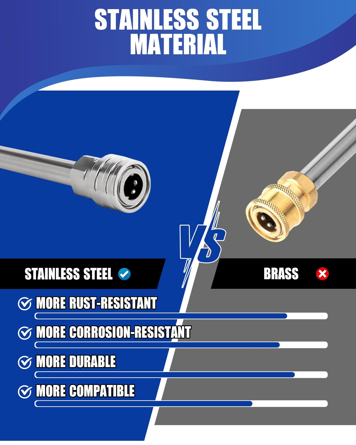 DANCINGBOAR Pressure Washer Extension Wand, 17 Inch Stainless Steel power washer extension wand with 1/4" Quick Connect, Compatible with Foam Cannon for Car Wash and Gutter (2 Pack)