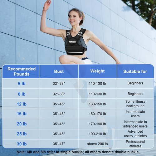 KUKZO Adjustable Weighted Vest Woman Men, 6-12lb Weight Vest with 6 Ironsand Weights for Strength Training Rucking Running Walking Fitness Workout, Black