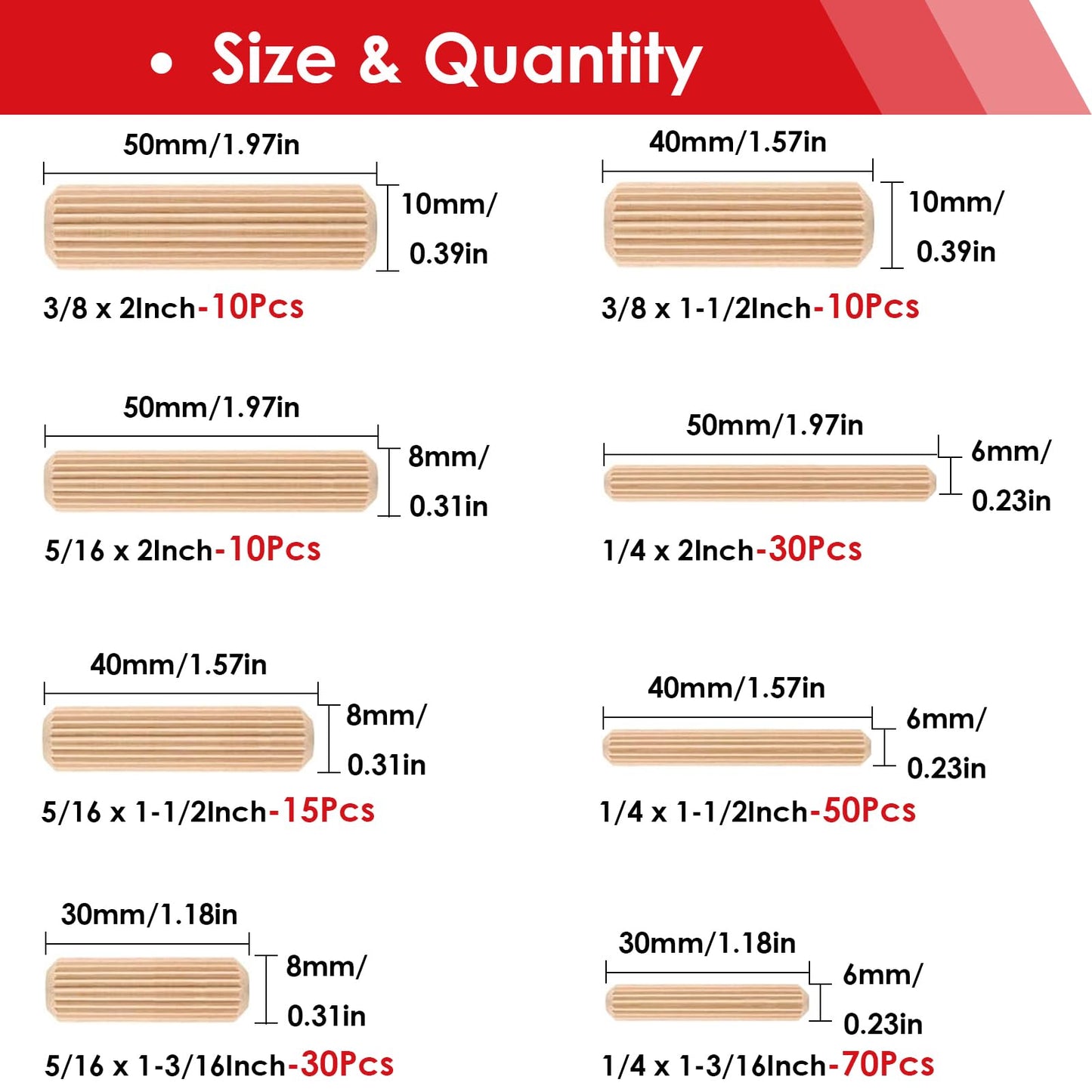 smseace Wooden Dowel Pins - 8 Sizes 1/4Inch 5/16Inch 3/8Inch Fluted Wooden Dowel Kit for Crafts, Furniture, Door, DIY