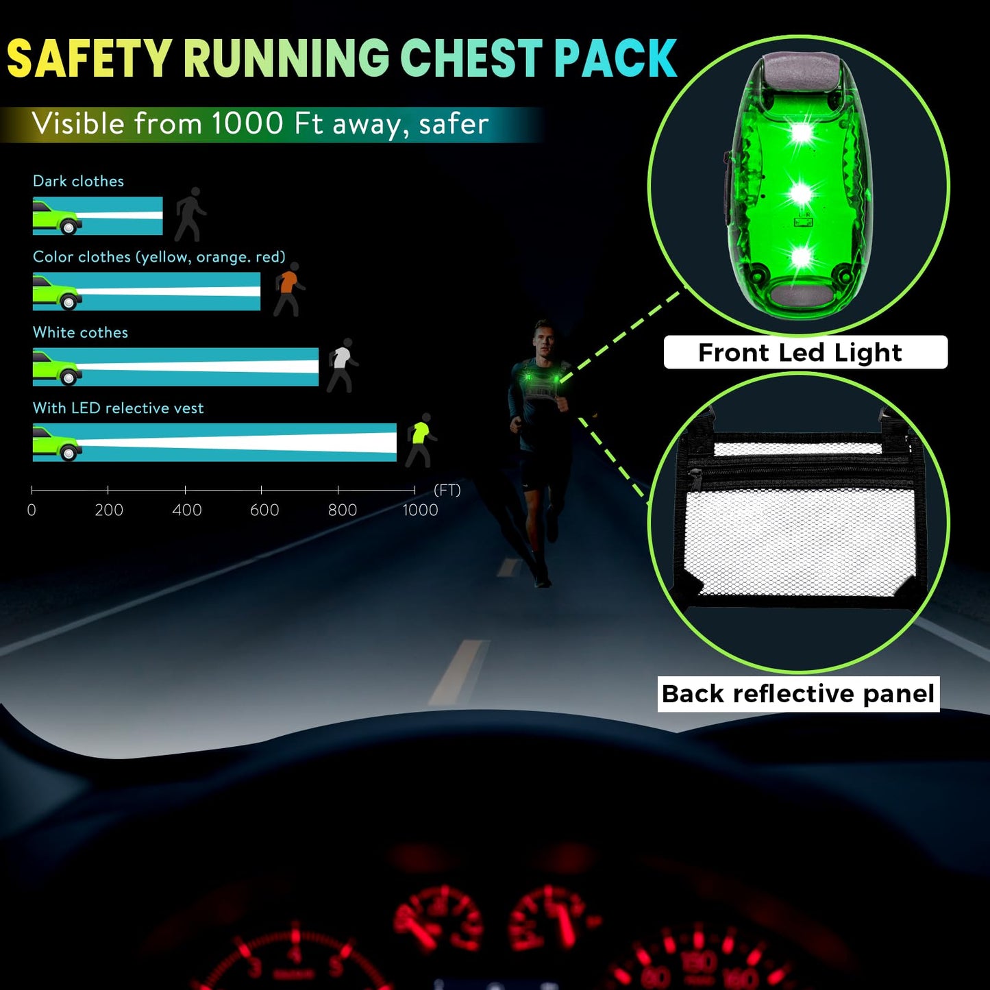Running Chest Pack with Light, Chest Packs for Phone Holder, Edc Bag for Running, Lightweight Extra Storage Sports Chest Pouch for Runners Cycling Motorcycle Hiking