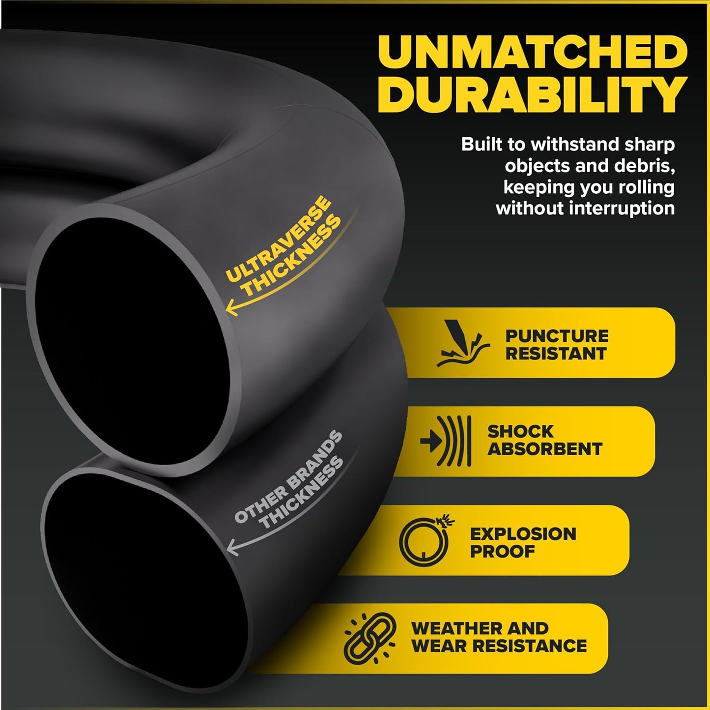 Ultraverse 26" Bike Inner Tubes - Durable Butyl Rubber with Schrader Valve | Fits 26 x 1.75-2.125" Bikes - Set of 2