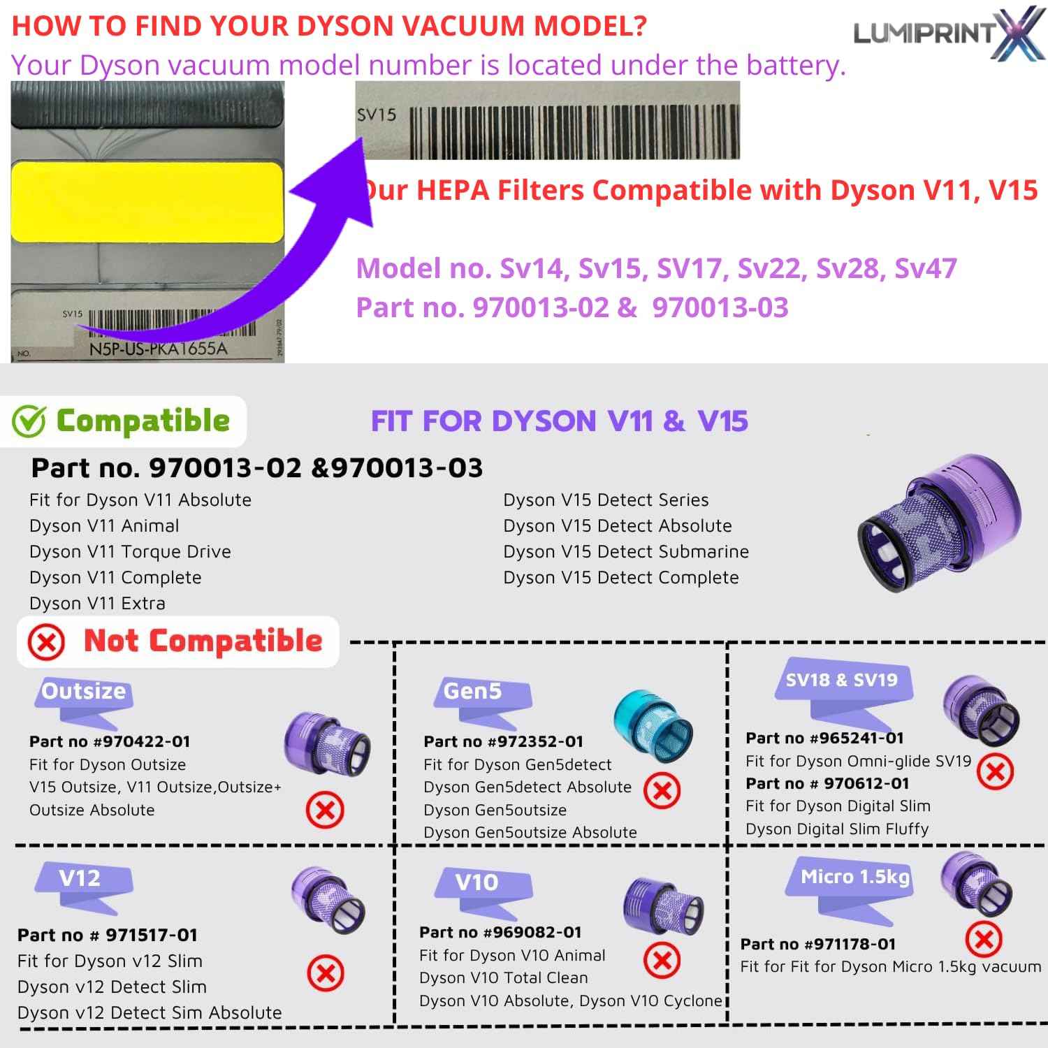 Dyson V11 Filter, 2-Pack Premium True HEPA Replacement Filters for Dyson V11, V11 Animal, V11 Completed/Absolute, Dyson-V15, V15 Filter, V15 Absolute/Submarine with Trigger Clamp, Part no. 970013-02