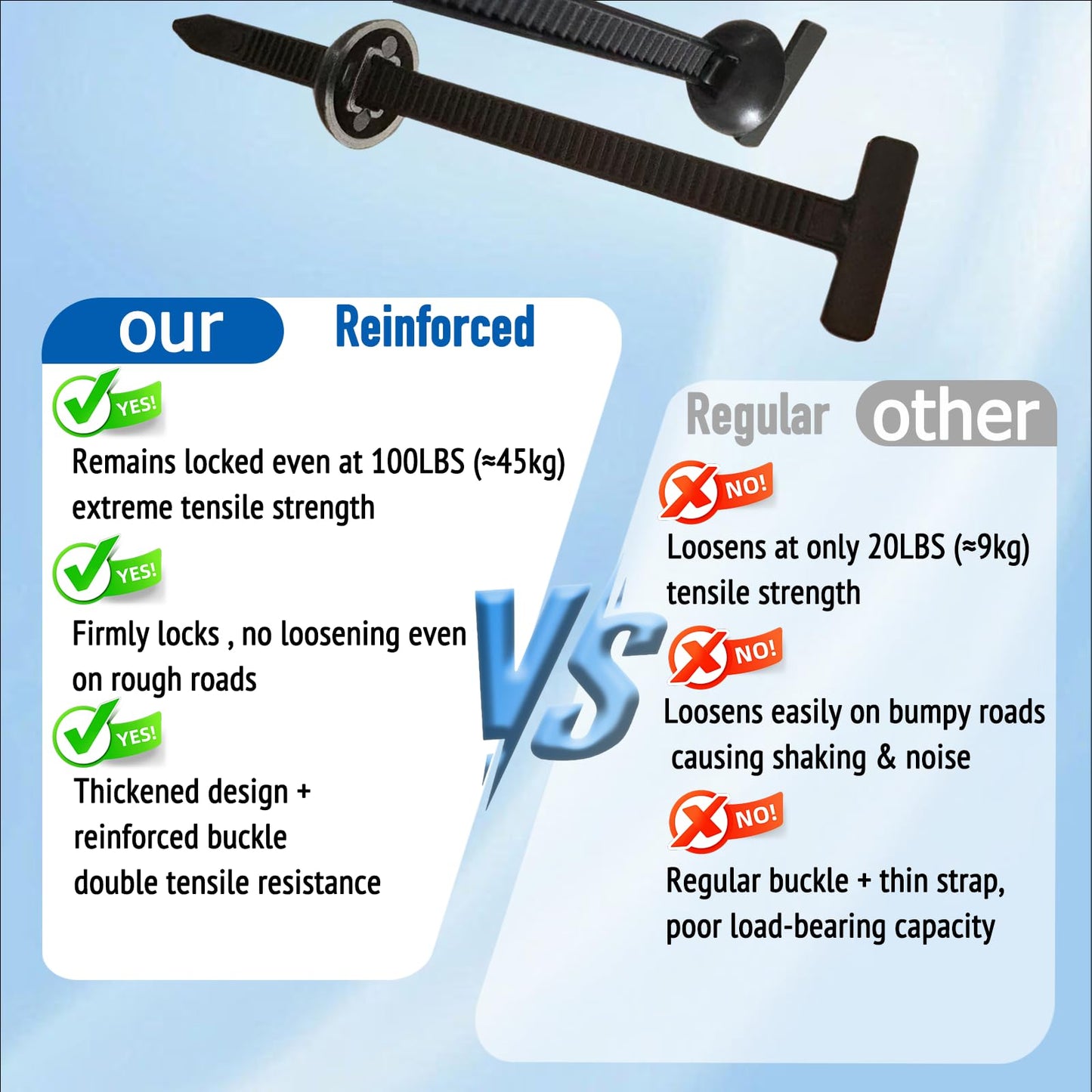 110 PCS Upgraded Universal Cable Tie Buckles - Heavy-Duty Nylon Zip Tie Mounts with Secure-Locking Head, Automotive Fastener Clips for Car Fender, Bumper, Engine Bay, and Wire Management