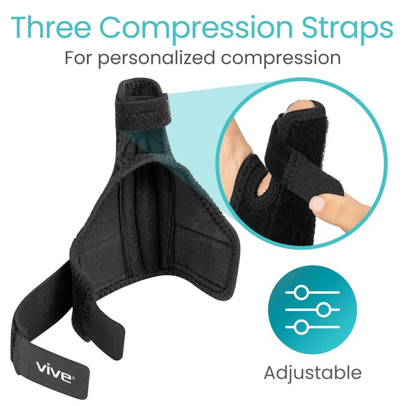 Vive Thumb Brace & Wrist Brace - Carpal Tunnel Wrist Brace for Men and Women, Thumb Spica Splint Fits Right & Left Hand, Arthritis Pain Relief, De Quervains Tenosynovitis, Tendonitis, Neoprene (Black)