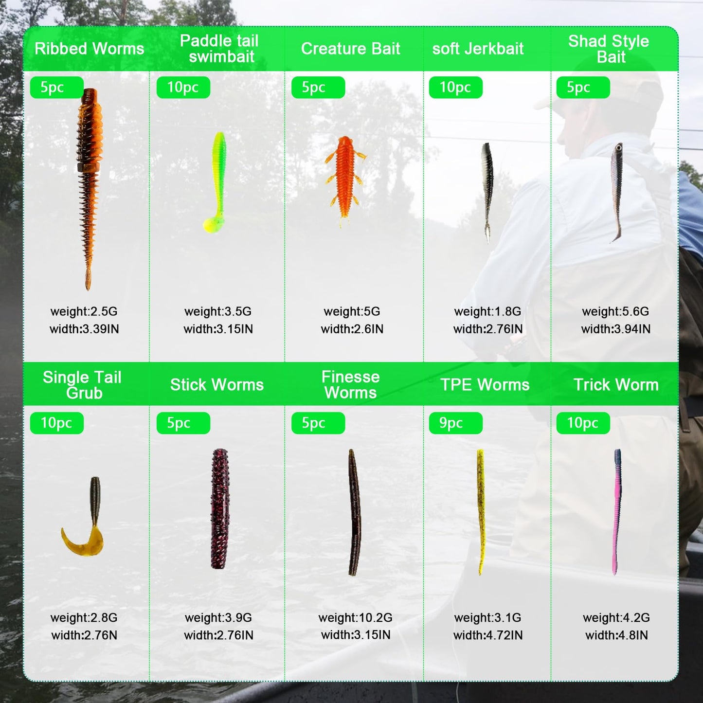 FONMANG 75Pcs Fishing Lures,Soft Plastic Bait Worms,Craws,Paddle Tail Swimbait,Grubs,jeakbait,Ned Rig Bait,Fishing Lure Kit for Bass, Trout, Walleye Freshwater & Saltwater