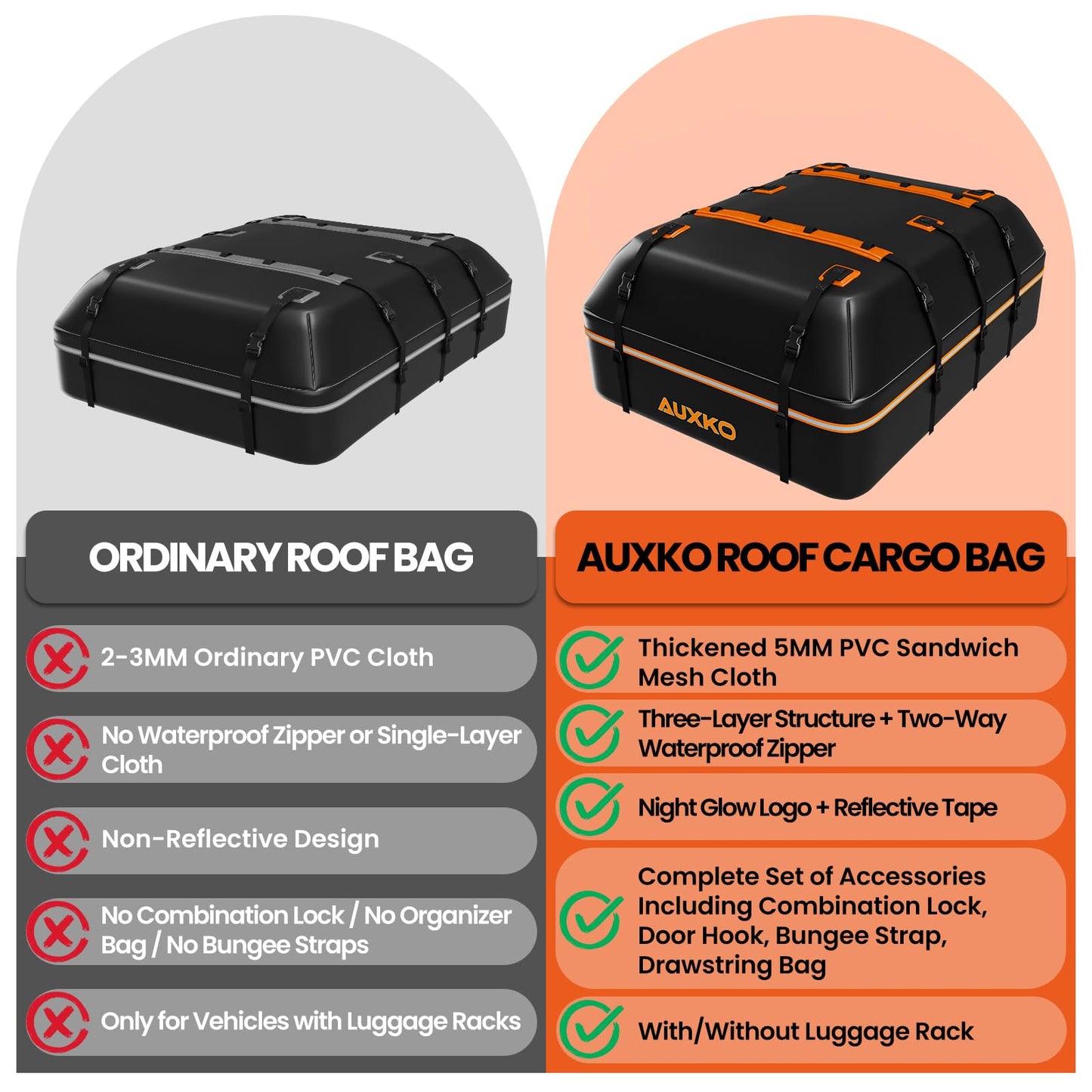 AUXKO 15 Cu.Ft Waterproof Rooftop Cargo Carrier for Cars/SUVs/Trucks, Foldable Soft Shell Roof Bag with Night-Reflective Strip, 6 Adjustable Bungee Straps & Door Hooks, Combination Lock, Anti-Slip Mat