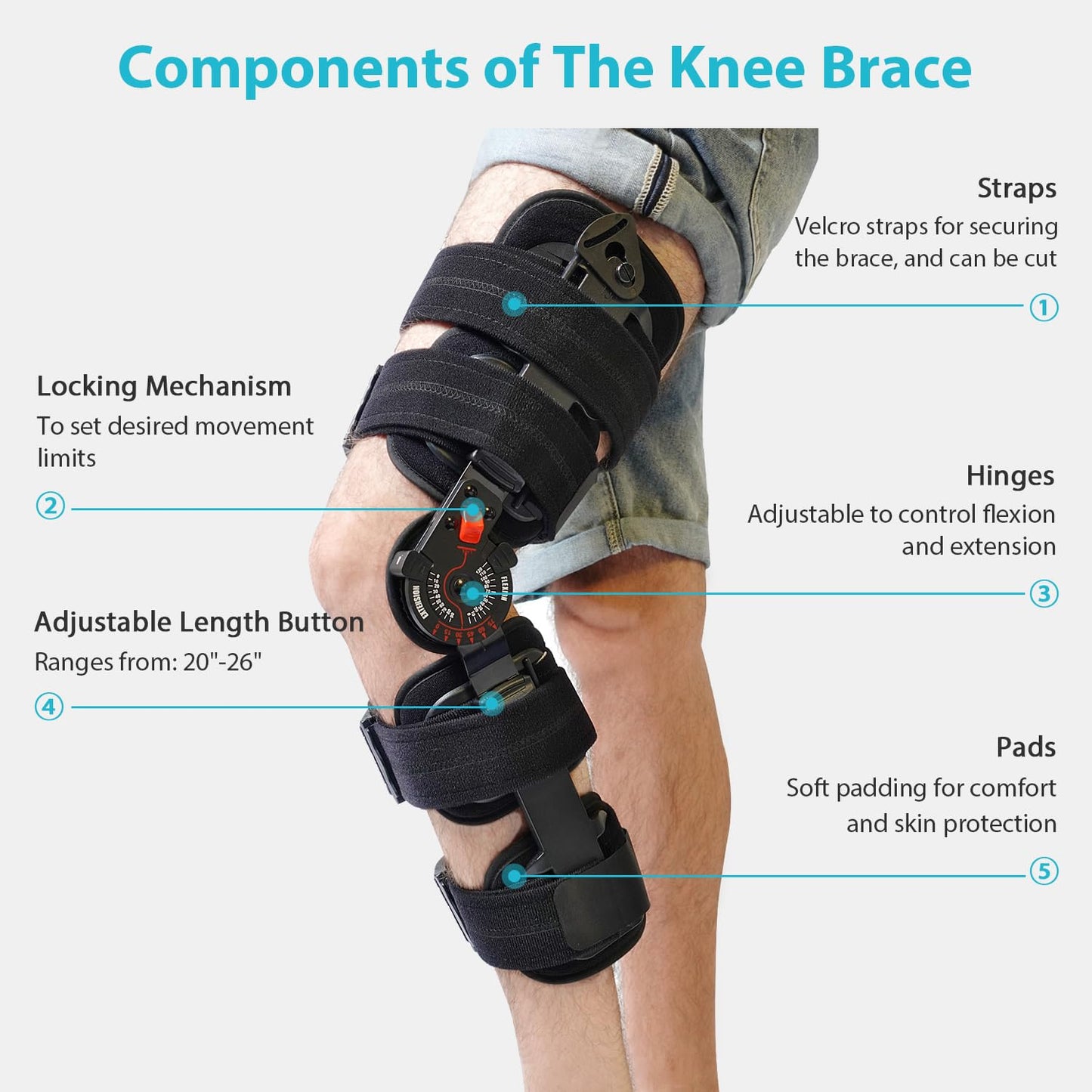 KD ROM Knee Brace: Hinged Post-Op Knee Brace for Arthritis, ACL, MCL, and PCL Injury – Optimal Support for Rehabilitation