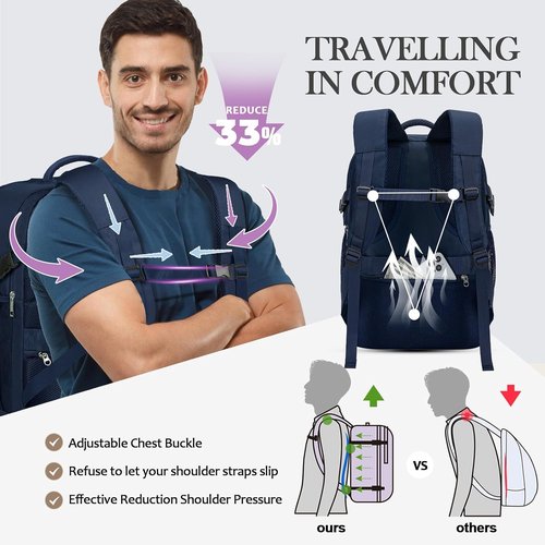 Lossga Travel Backpack - Lightweight Water-Resistant Personal Item Bag | 18x14x8 Inches, Approved for Flights