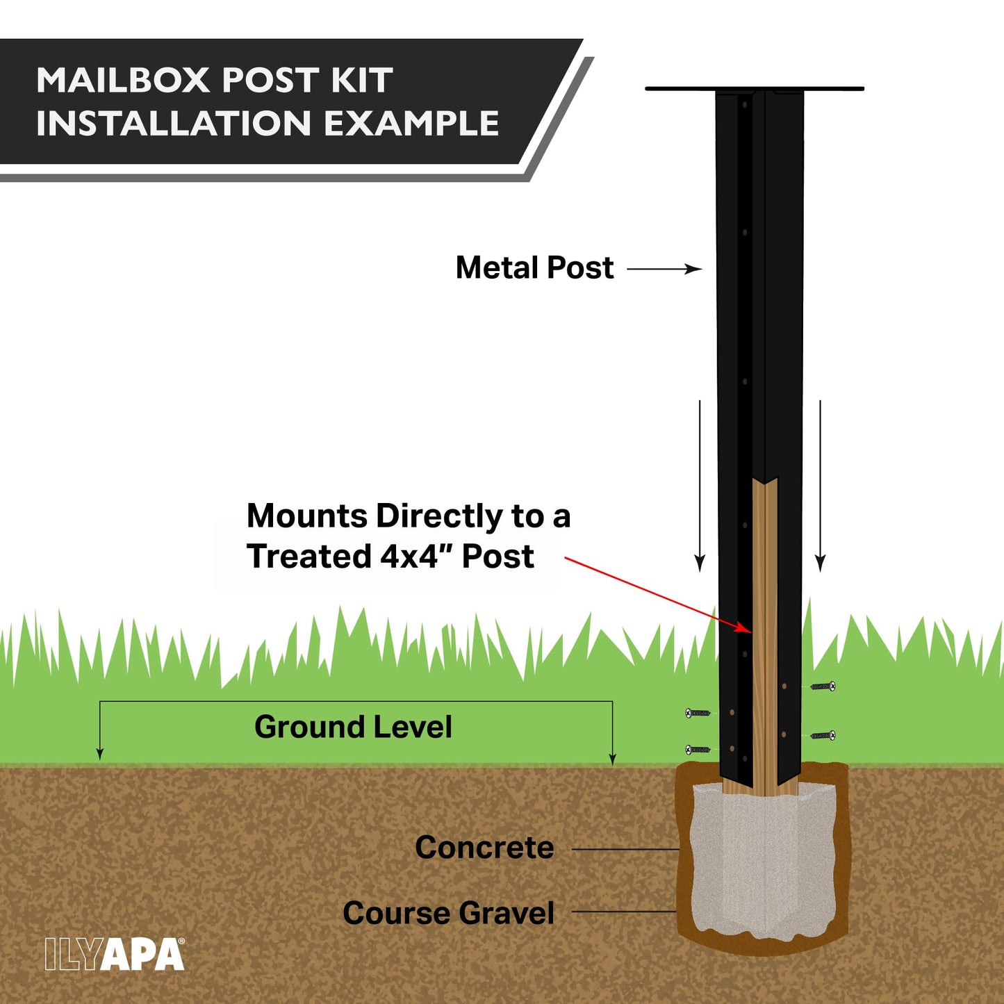 Ilyapa Black Mailbox Post for Outside, 43x4x4 inch Modern Metal Post Sleeve with Universal Mounting Plate Bracket for Curbside Residential Mailbox, Heavy Duty Outside Mailbox with Grooved Sides