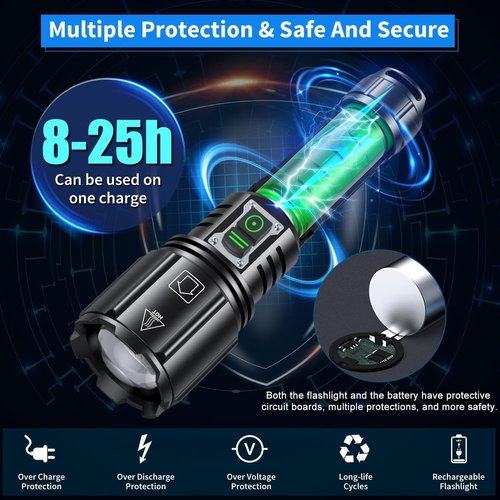 Gehavin Super Bright Rechargeable Flashlight 4200.000 High Lumens,Led Powerful Flashlights with 6 Modes,High Powered Flashlight with IP67 Waterproof,Tactical Emergency Flashlight (18.5, Watt Hours)