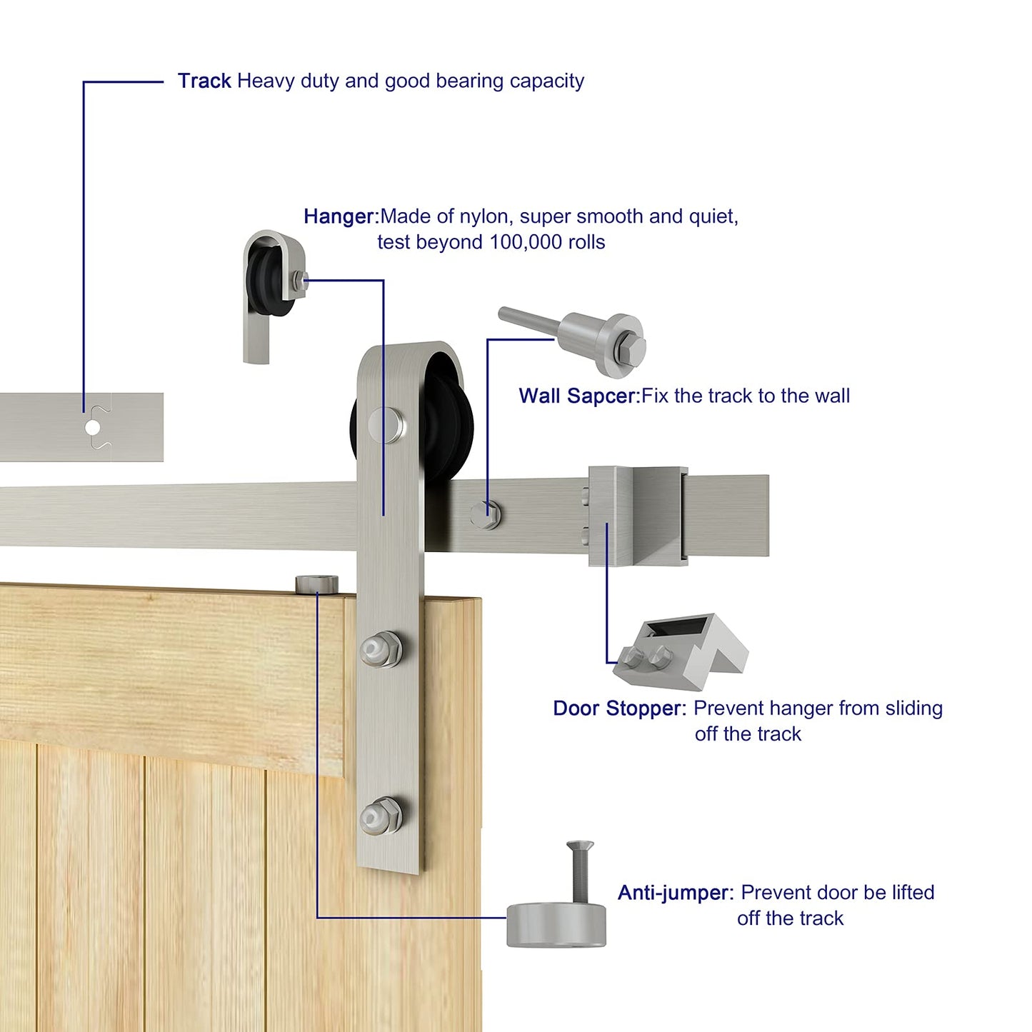 JUBEST 6.6FT Brushed Nickel Sliding Barn Door Hardware Kit Smoothly and Quietly J Shape Hanger Roller Flat Track Kit,Heavy Duty Nickle Barn Door Track,Easy to Install