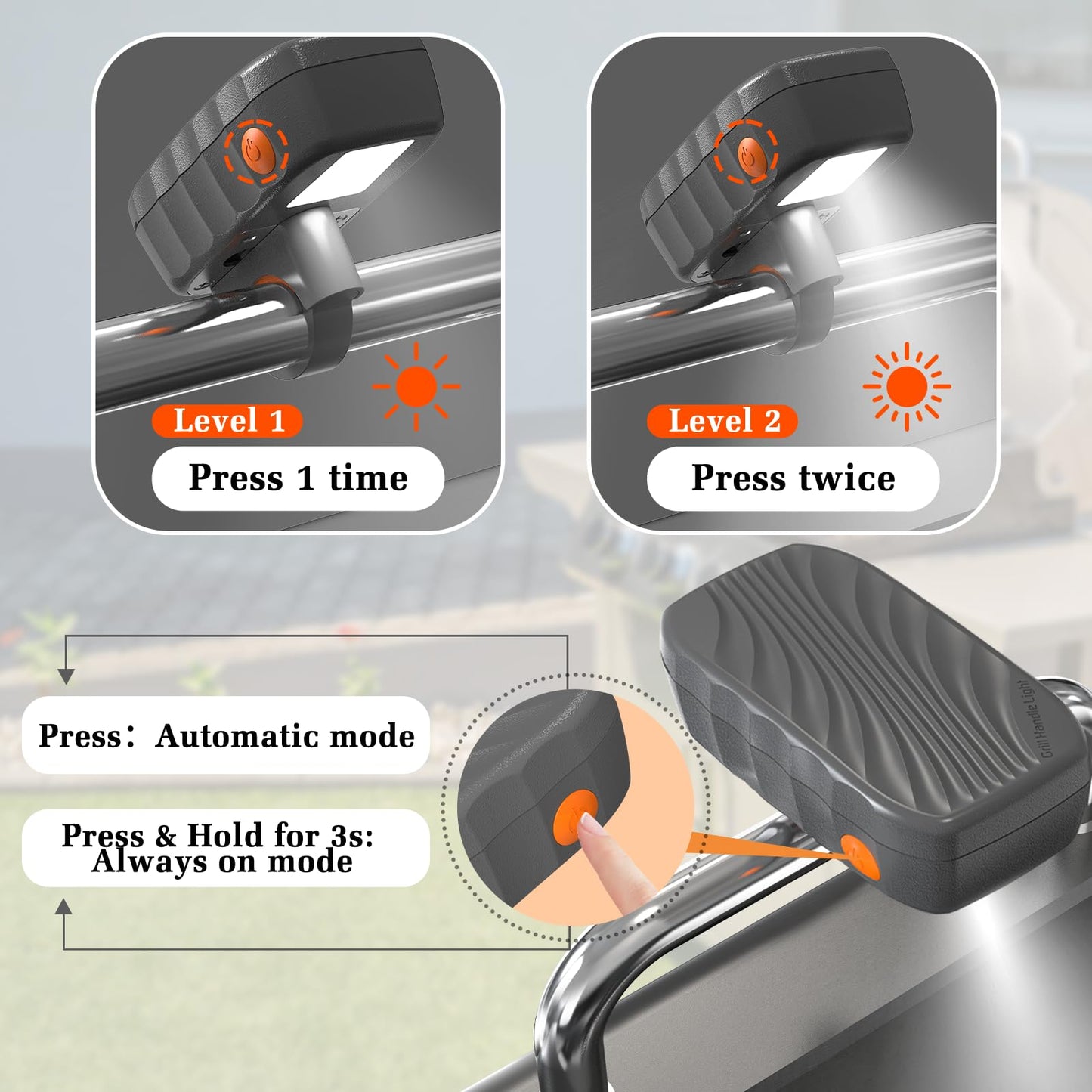 Grill Light Designed for Blackstone Griddle & Weber Grill, Automatic On/Off BBQ Light, Blackstone Griddle Accessories, LED BBQ Grilling Accessories for Outdoor Grill, Gifts for Men Dad Husband