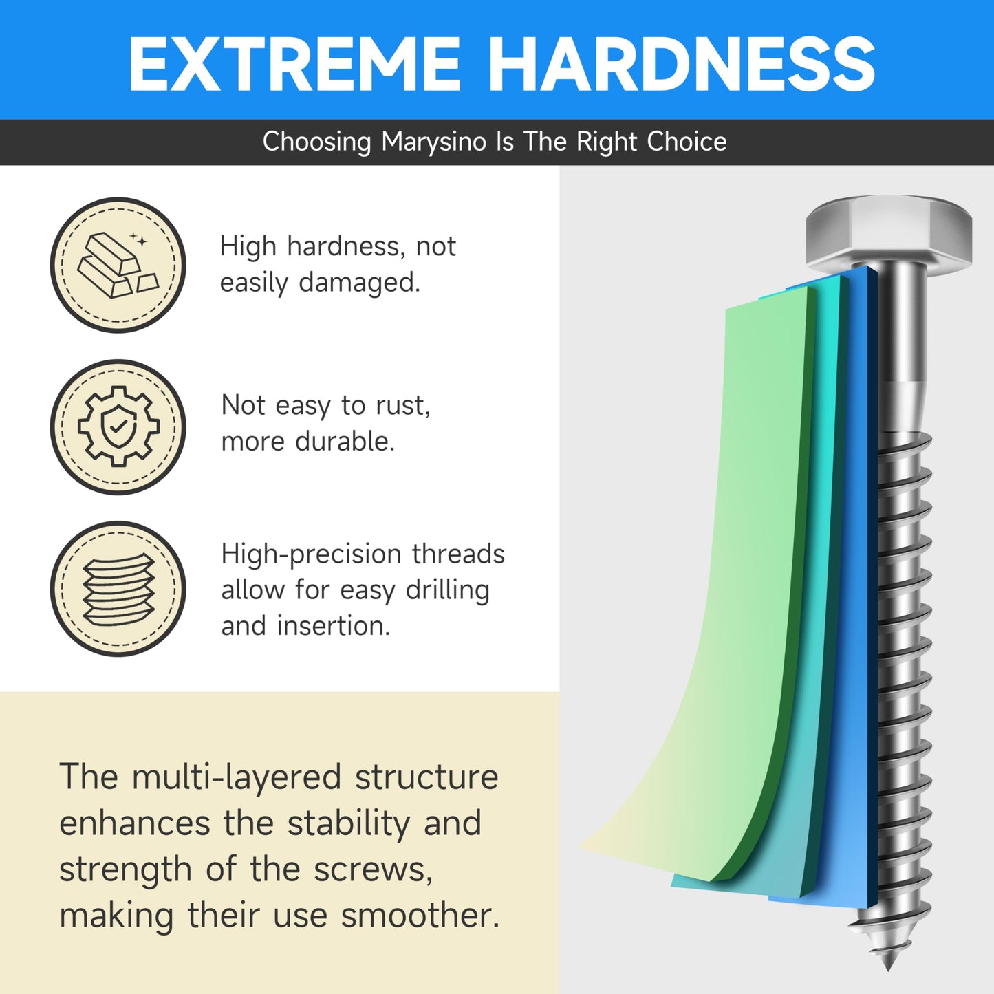 (8-Set) 3/8 x 4 Lag Bolts for Wood, Stainless Steel Heavy Duty Hex Head Lag Screws, ASME B18.2.1 Commercial/Industrial Grade Mounting Screws Bolts Kit by Marysino