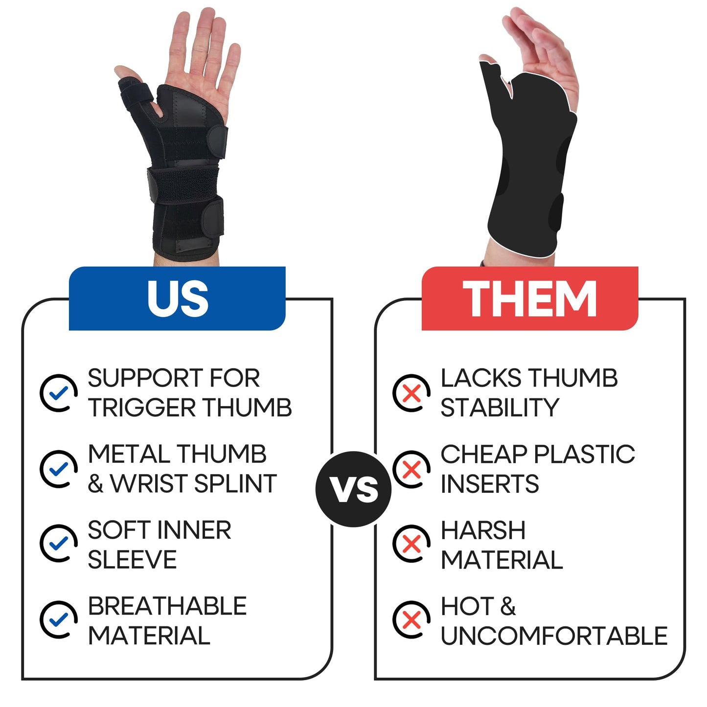 Thumb Splint & Wrist Brace | Carpal Tunnel Wrist Splint with Trigger Thumb Brace Spica | Stabilizer & Support For Tendonitis Pain, Arthritis, CMC, Tenosynovitis, De Quervain Women Men SM/MED LEFT HAND