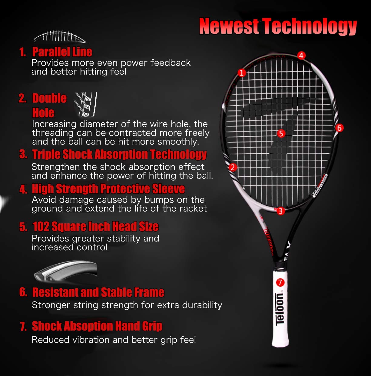 Teloon Sensus Series | Triple Shock Absorption | Adult Tennis Racquet, Women Tennis Racket Includes Bag Cover, Shock Absorber, Tennis Grip (Pink Highlight)