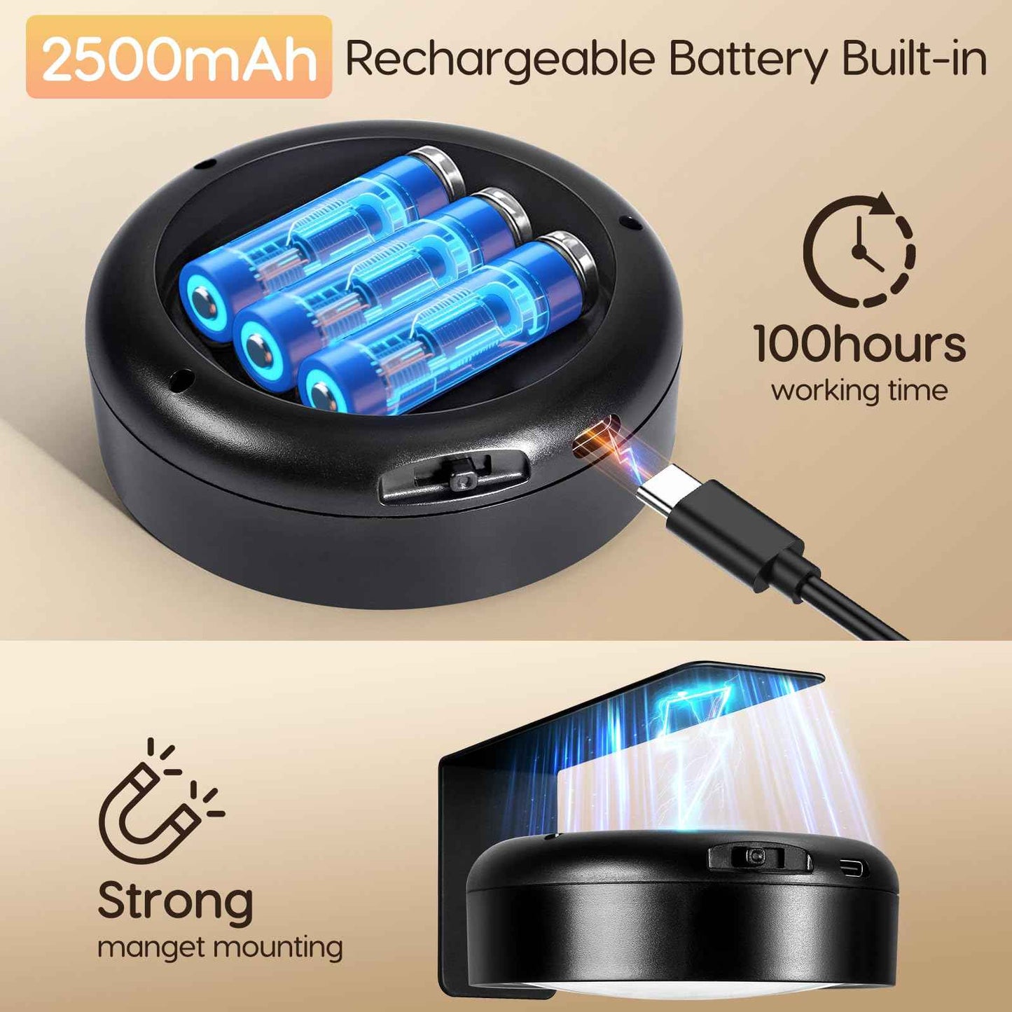 Picture Light for Wall Display Rechargeable with Remote, Wireless Painting light 3PACK, Brightness Dimmable with 3 Color Temp, Art Display Accent Lighting, Timmer Auto-OFF for Frame Gallery Portrait