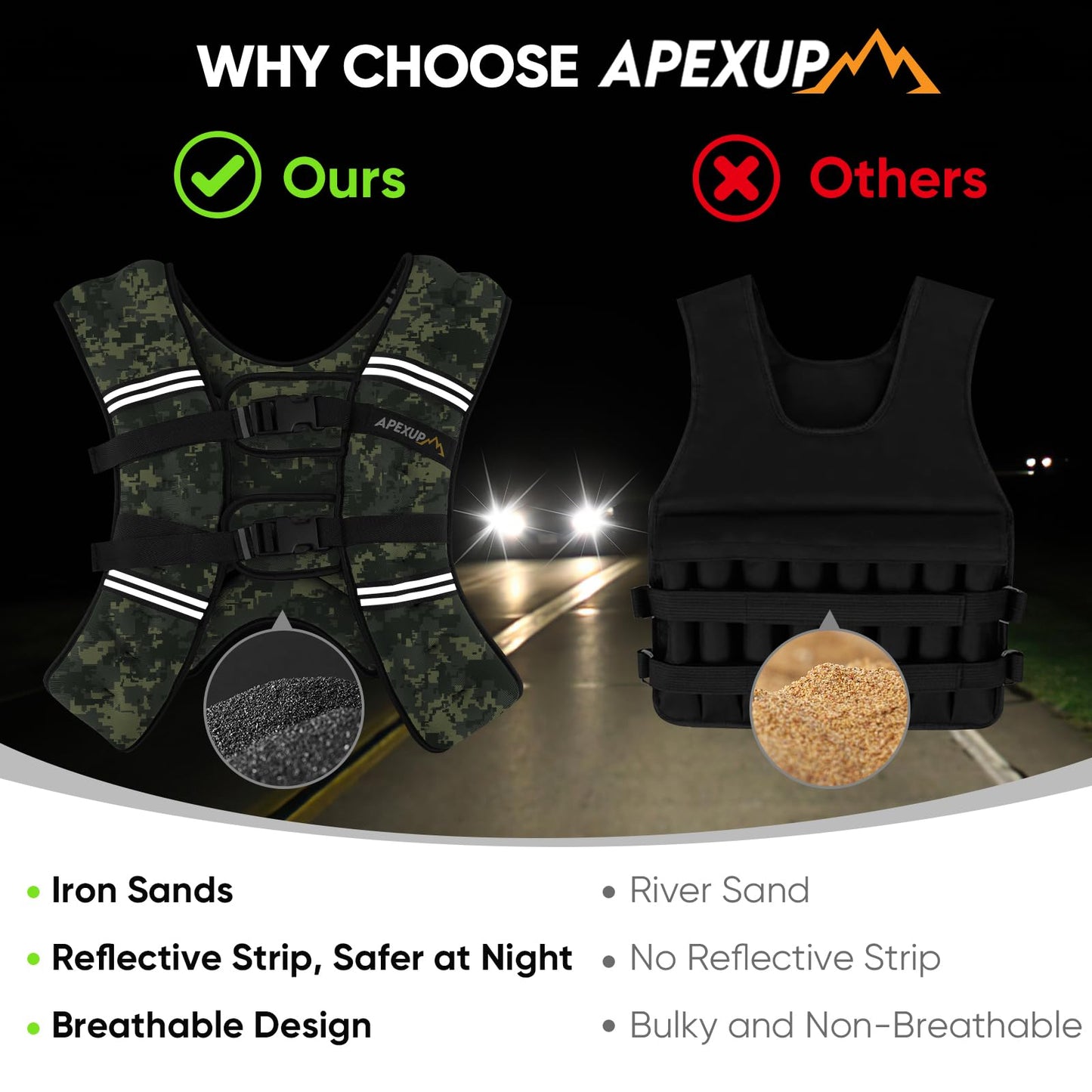 APEXUP 30lbs Weighted Vest Men Women, Weight Vest for Women Workout Equipment for Strength Training Running (Purple)