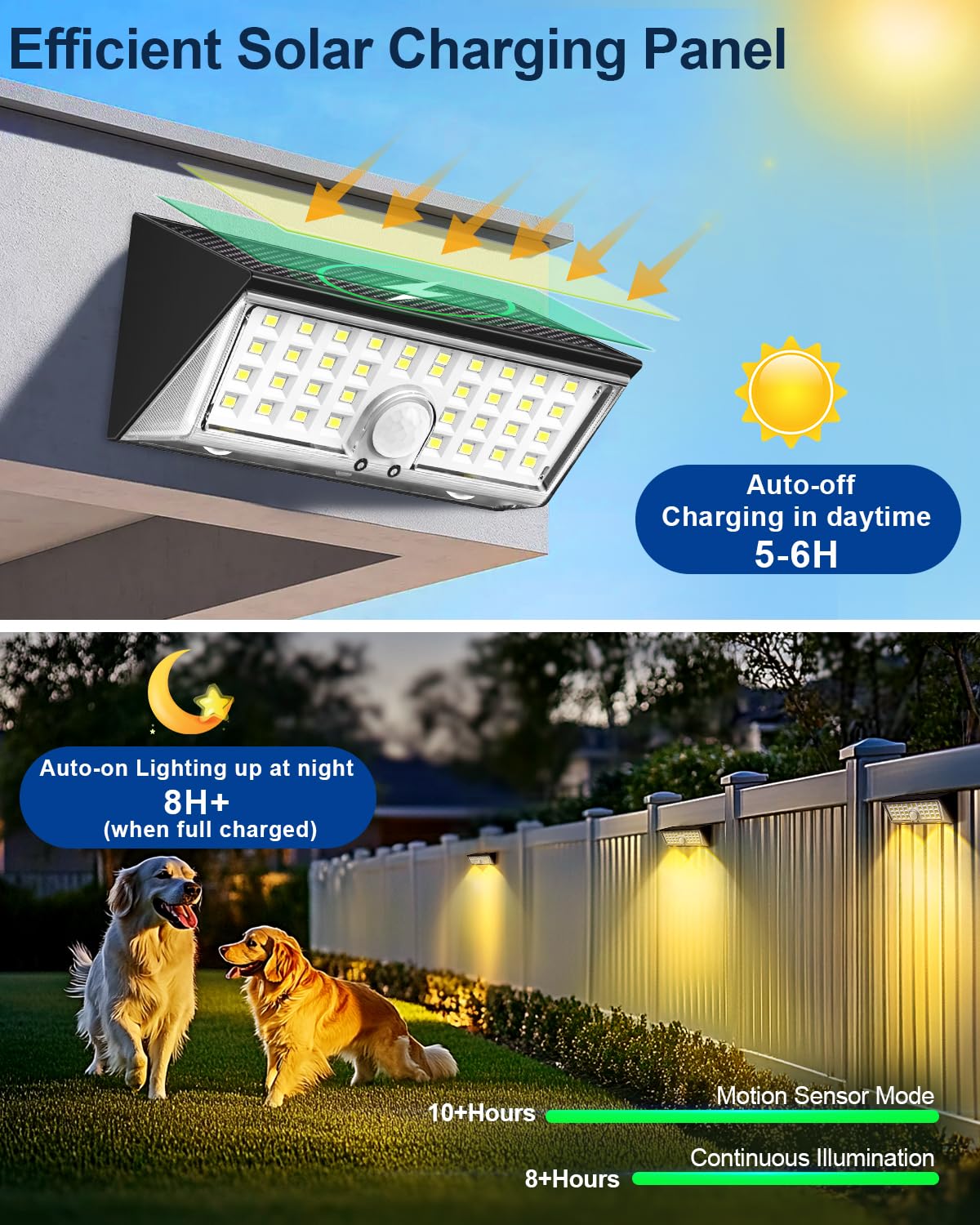 4-in-1 Solar Motion Lights Outdoor - 150° Wide Angle, 4 Modes, White & Warm Light, IP67 Waterproof, Fence, Wall, Step & Deck Light for Yard, Garden, Pathway