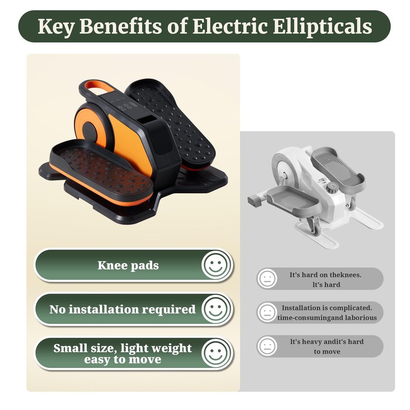 Under Desk Elliptical Machine, Portable Seated Pedal Exerciser with Remote Control, 3 Modes & 12 Adjustable Speeds, Quiet Fully Assembled Electric Leg Exerciser for Seniors Home Office