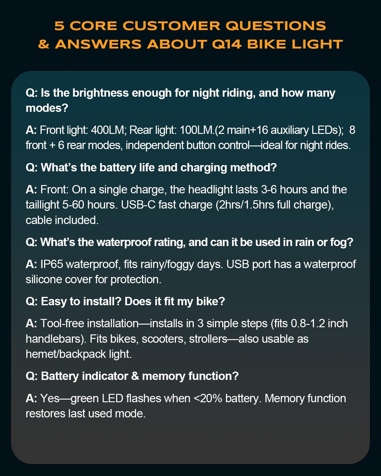 WOCBUY Bike Lights, Ultra-Slim & Lightweight Rechargeable Bicycle Lights Set, [5+6 Modes] Dual USB-C Bike Lights Front and Back, IP65 Waterproof Bicycle Lights for Night Riding Road Cycling (1 Set)
