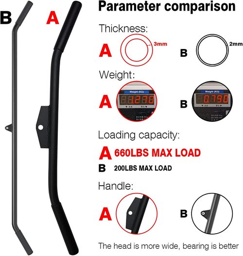 Lat Pulldown Bar by [Brand Name] - 29/39/48 Inch Wide Grip with Non-Slip Handle for Home Gym Training