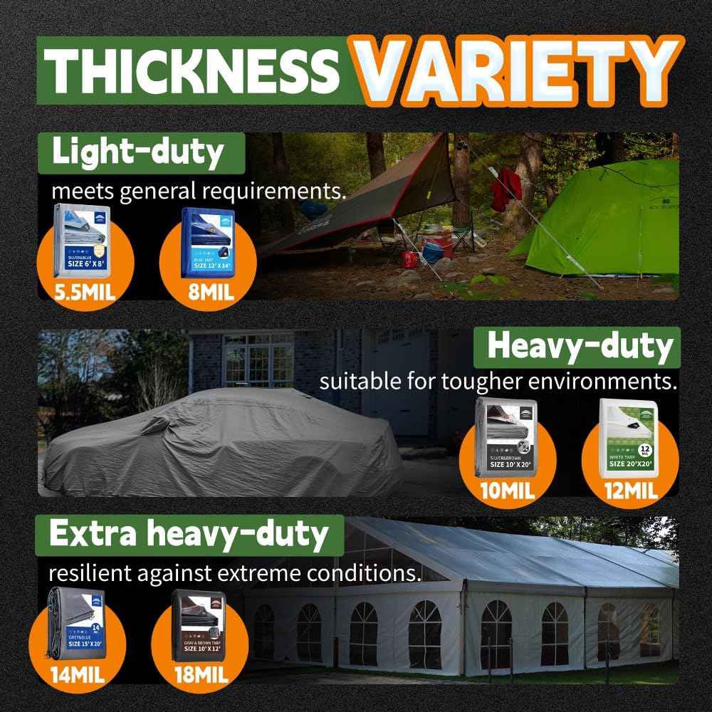 RAINDEWAY 12 Mil Heavy Duty White Tarp 20x20 Feet, UV Resistant, Waterproof, Weatherproof Poly Tarp with Metal Grommets and Reinforced Edges