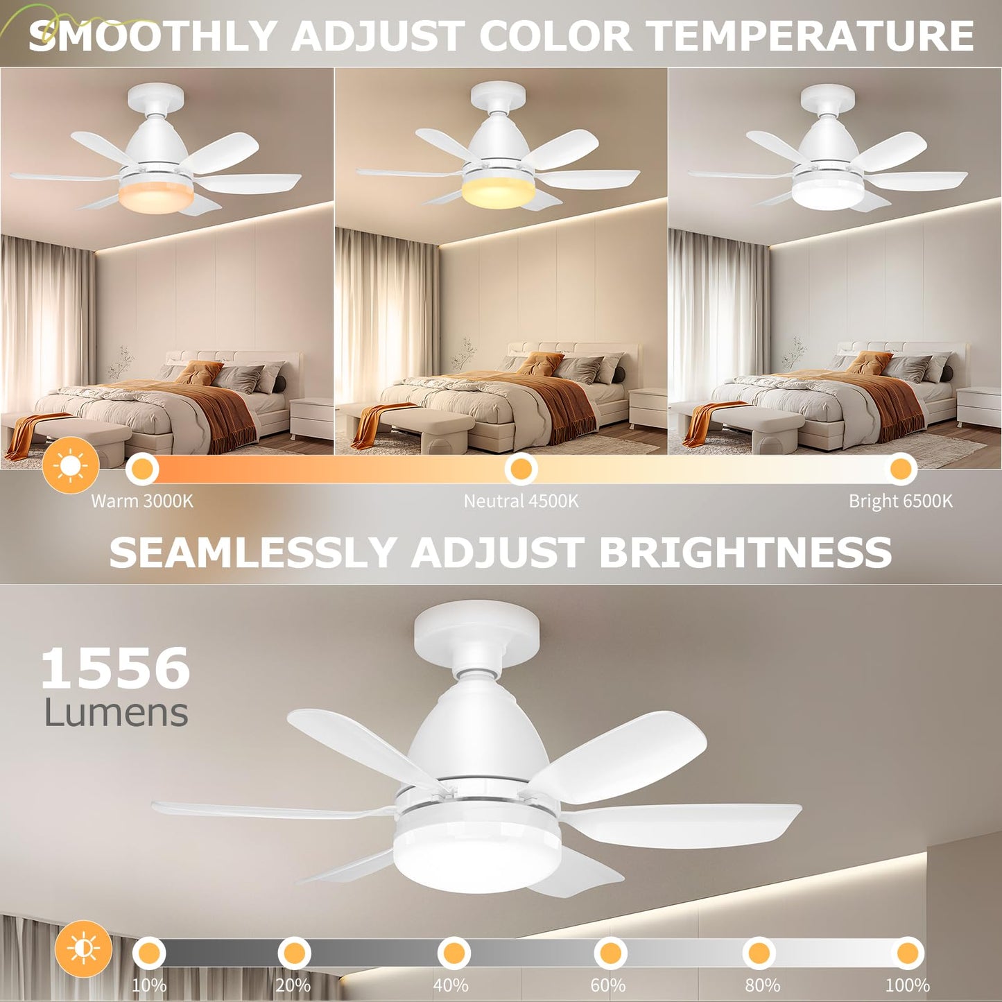 Ealken Socket Fan Light Ceiling Fans with Lights and Remote, Dimmable LED 3 Colors 3000K-6500K, 1556 Lumens Light Bulb Screw in Ceiling Fan for Bedroom, Kitchen, Living Room, Closet