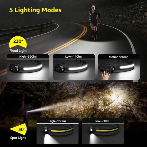 Lepro Headlamp - Super Bright Rechargeable LED Headlight with 230° Wide Beam & Motion Sensor | Waterproof, 5 Modes