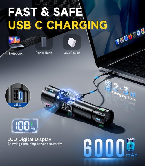 Esgofo Rechargeable Flashlights High Lumens 100000, Single Click Button Design, Super Bright 30W LED, Long Lasting 15H, USB C Input & Output, LCD Power Display, 6.69” Length, for Camping Hiking Home