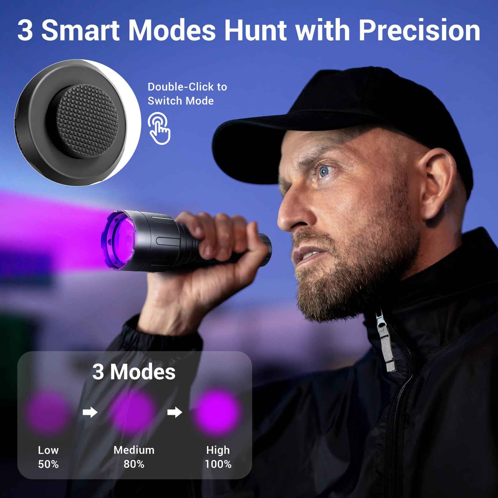 FUNANASUN Rechargeable Blood Tracking Flashlight - 2000 Lumens High Definition Flashlight, Lightweight & Durable for Night Hunting Deer, Essential Hunter Gear