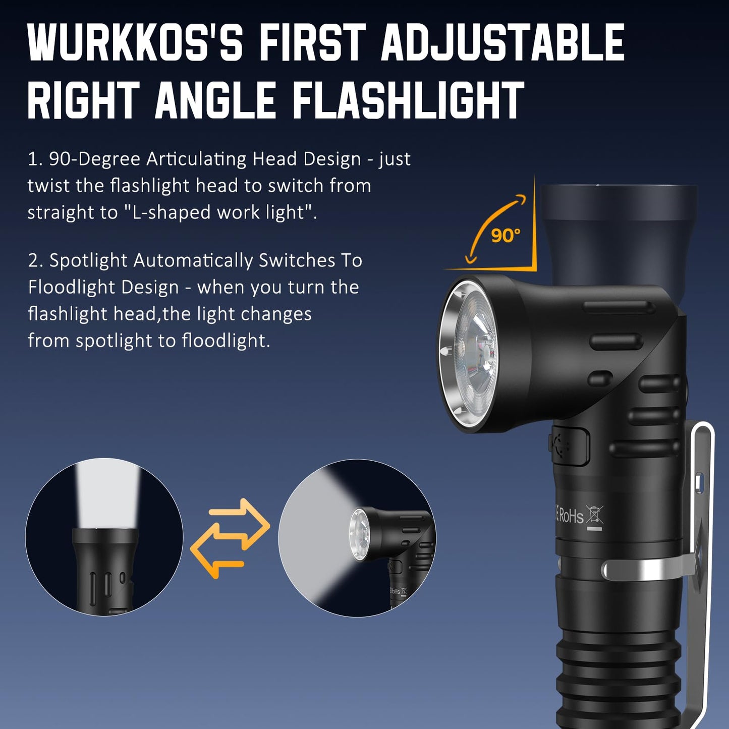 Wurkkos HD11 Right Angle Flashlight with Red Light, 1800 Lumens 90 Degree Spotlight & Floodlight EDC Flashlight, IP68 Waterproof for Working Outdoors