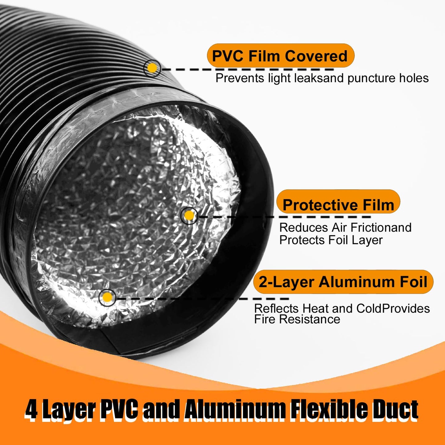 Dryer Vent Hose - 4 inch Flexible Duct, 5ft Long, Heavy-Duty Four-Layer Protection - Ideal for Heating, Cooling, Ventilation - Includes 2 Pack Clamps (4 inch 5 Feet)