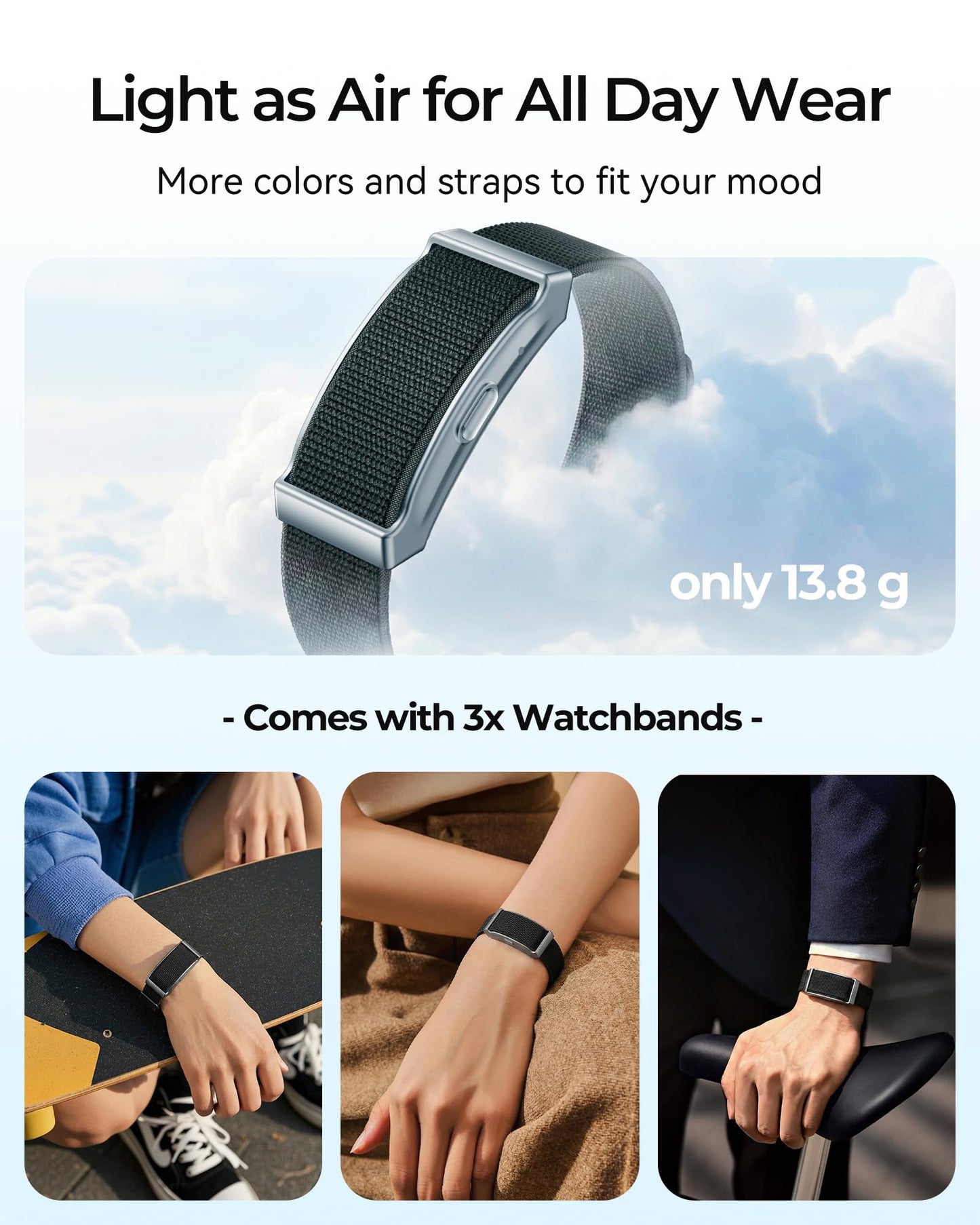 Eochuy Fitness Tracker – 24/7 Activity & Sleep Tracker with Heart Rate/SpO2/Stress, 37 Sports Modes, Free APP, Smart Watches for Men Women, 2 Bands & Armband (Coal Black)