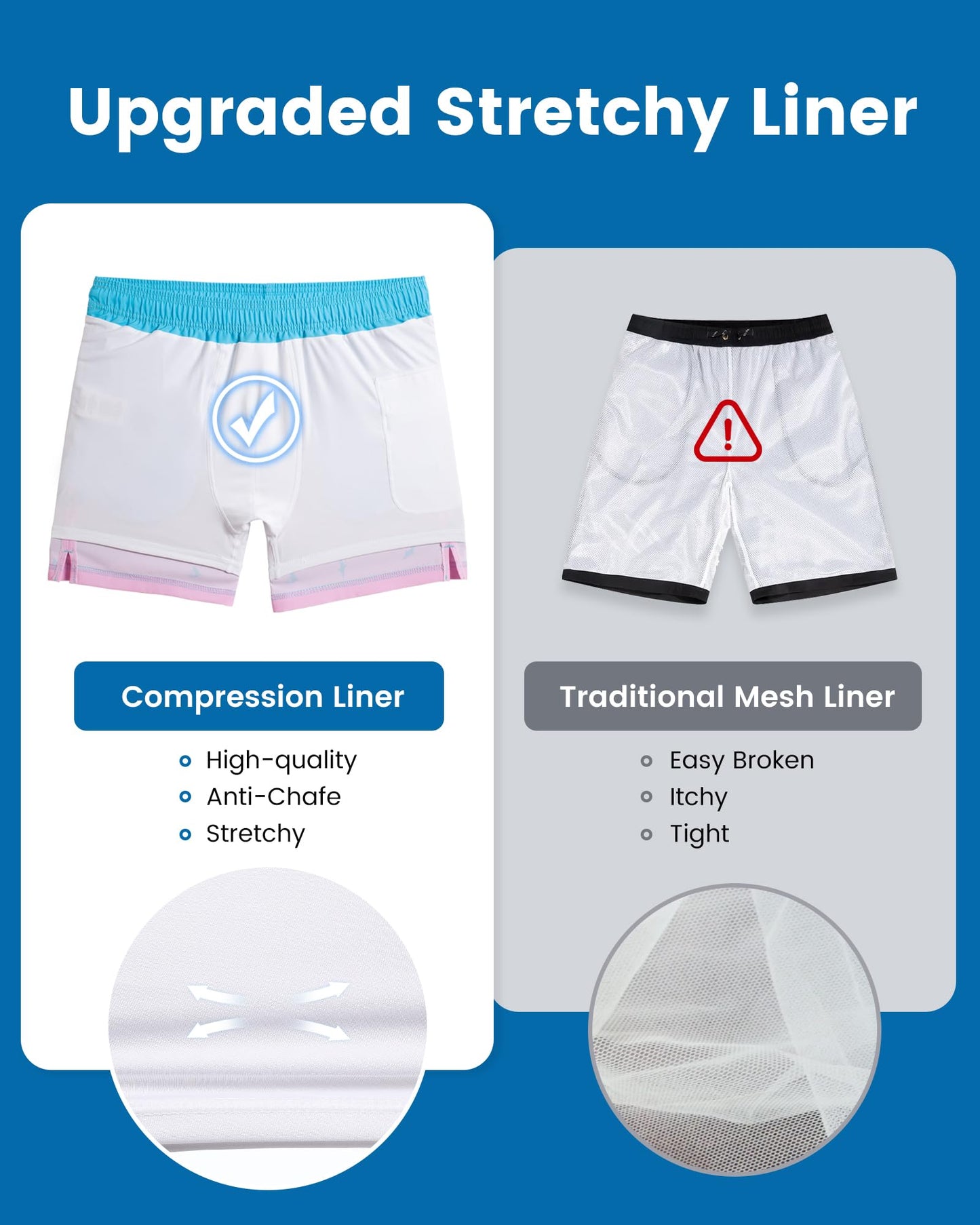 maamgic 5inch Mens Swim Trunks with Compression Liner 2-in-1 Swimming Shorts Stretch Quick Dry with Zipper Pockets