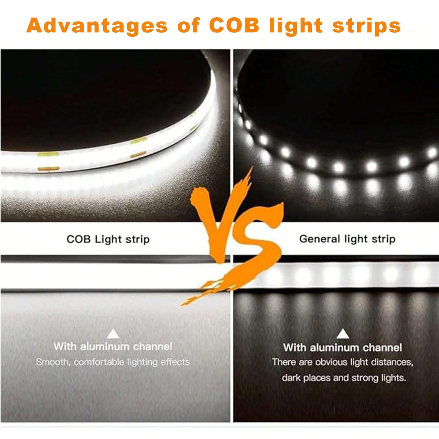 XINGZHI 5V USB LED Strip Lights, 2Pack COB Light Strip White, TV Lights 3.28FT Short LED Strip Light, Flexible Bright 5V Led Strip for Under Cabinet, Kitchen, TV Backlight, Shelves, Displays