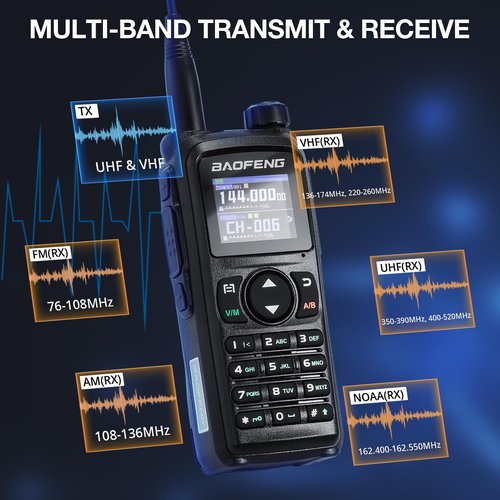 BAOFENG UV-28 Plus Ham Radio Handheld with GPS & APP Programming, 10W Long Range Walkie Talkie Dual Band Two Way Radio, FM AM AIR NOAA Receiver with Frequency Copy, 1000CHs, 2200mAh Battery USB-C Port