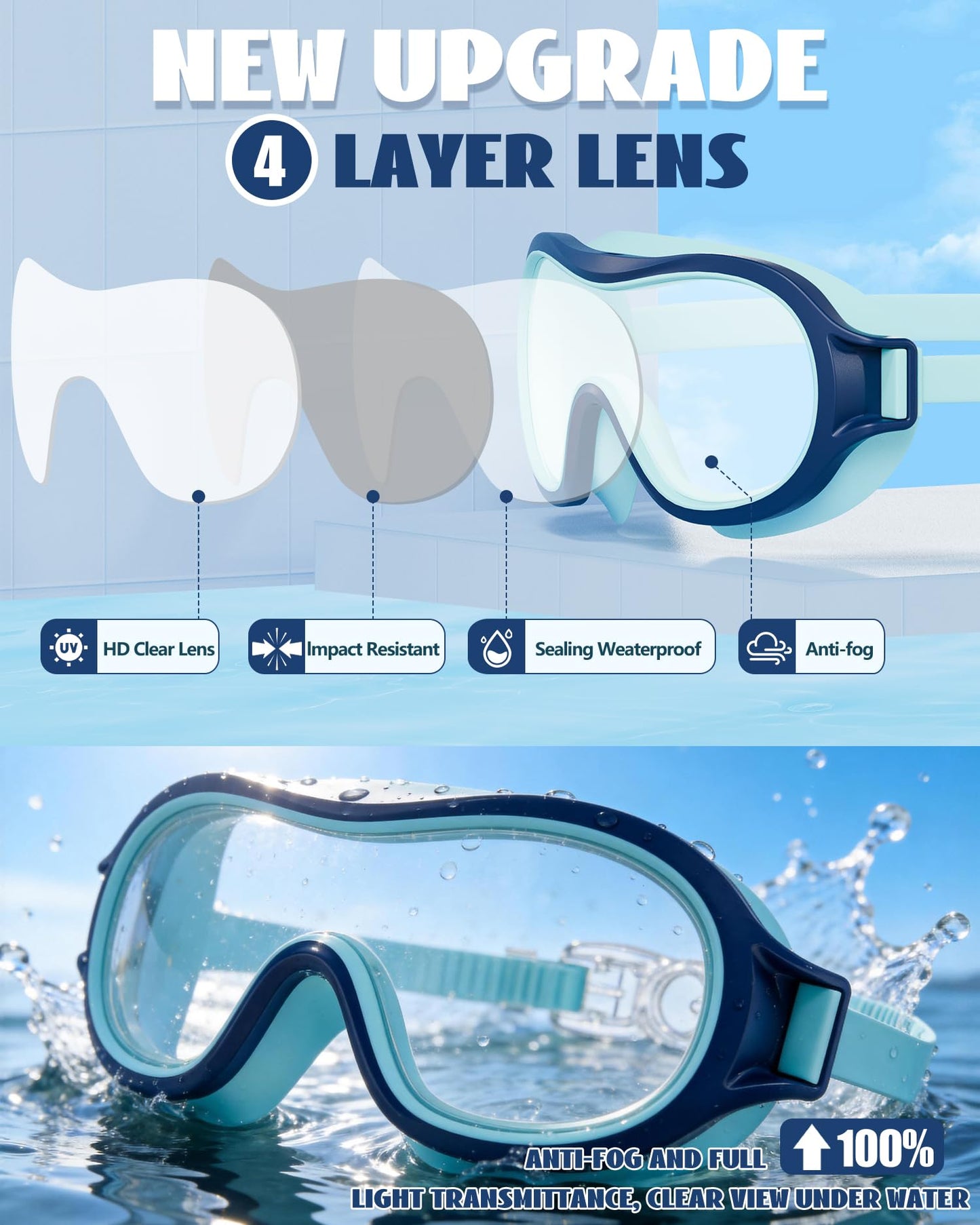 Aegend 2 Pack Swim goggles for Kids 3-15, Anti-Fog Anti-UV Wide Vision Waterproof, No leak Swimming goggles for Boys Girls