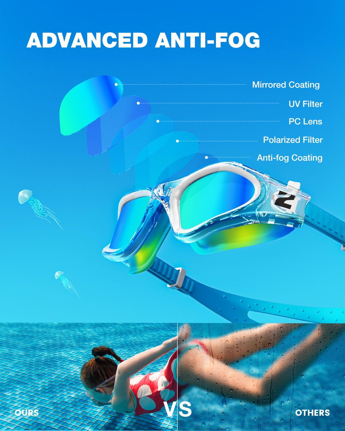 ZIONOR Kids Swim Goggles - G1MINI MIX Polarized, Anti-Fog, No Leaking Design | Ages 6-14