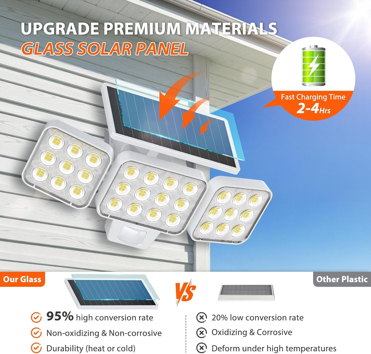 3500LM Solar Flood Lights with Motion Sensor - Adjustable Wireless LED Security Spot Lights for Outdoor Yard - 2 Pack