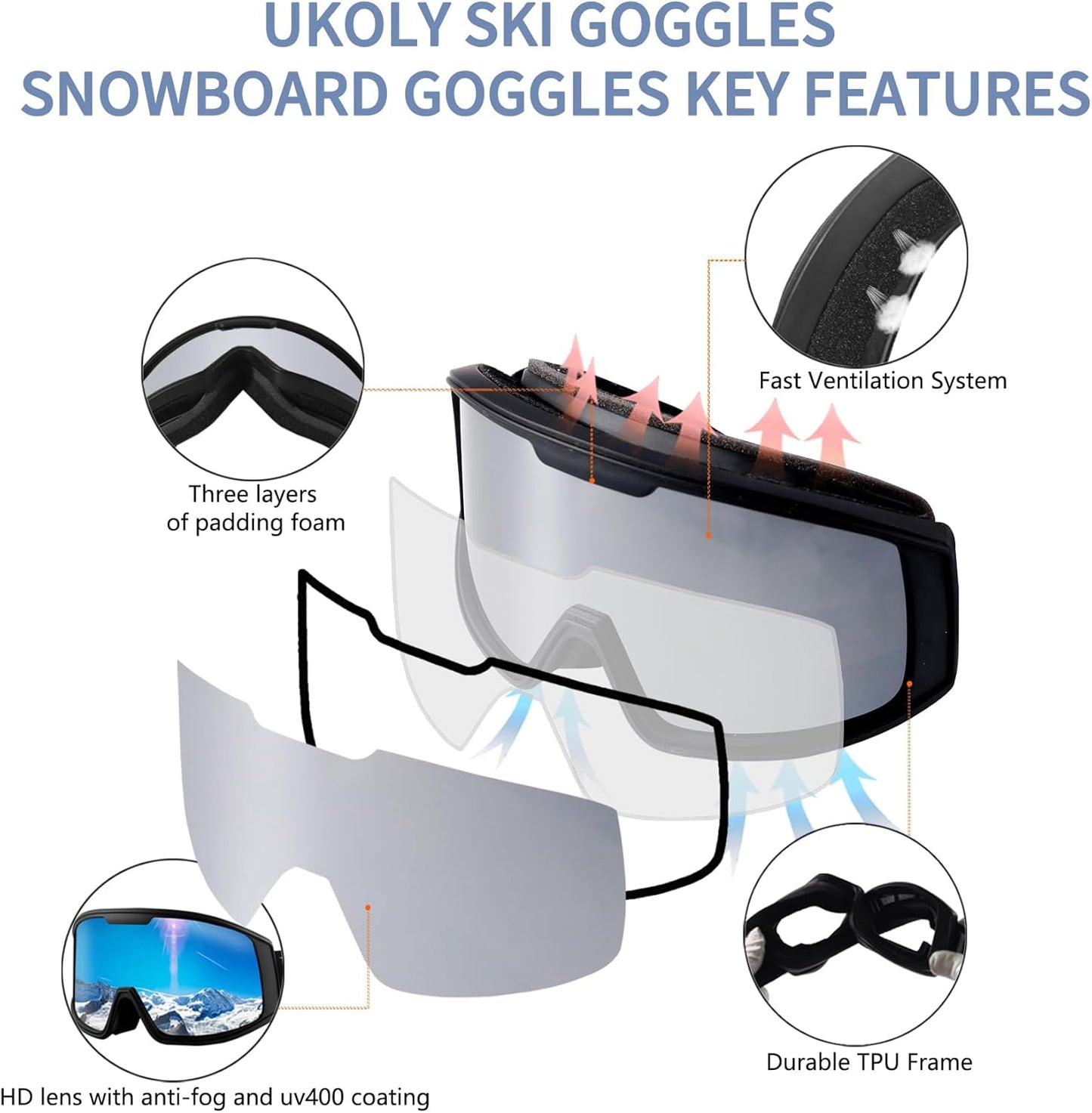 Ukoly Ski & Snowboard Goggles - HD Lens, Anti-Fog Coating, UV400 Protection | Unisex Design