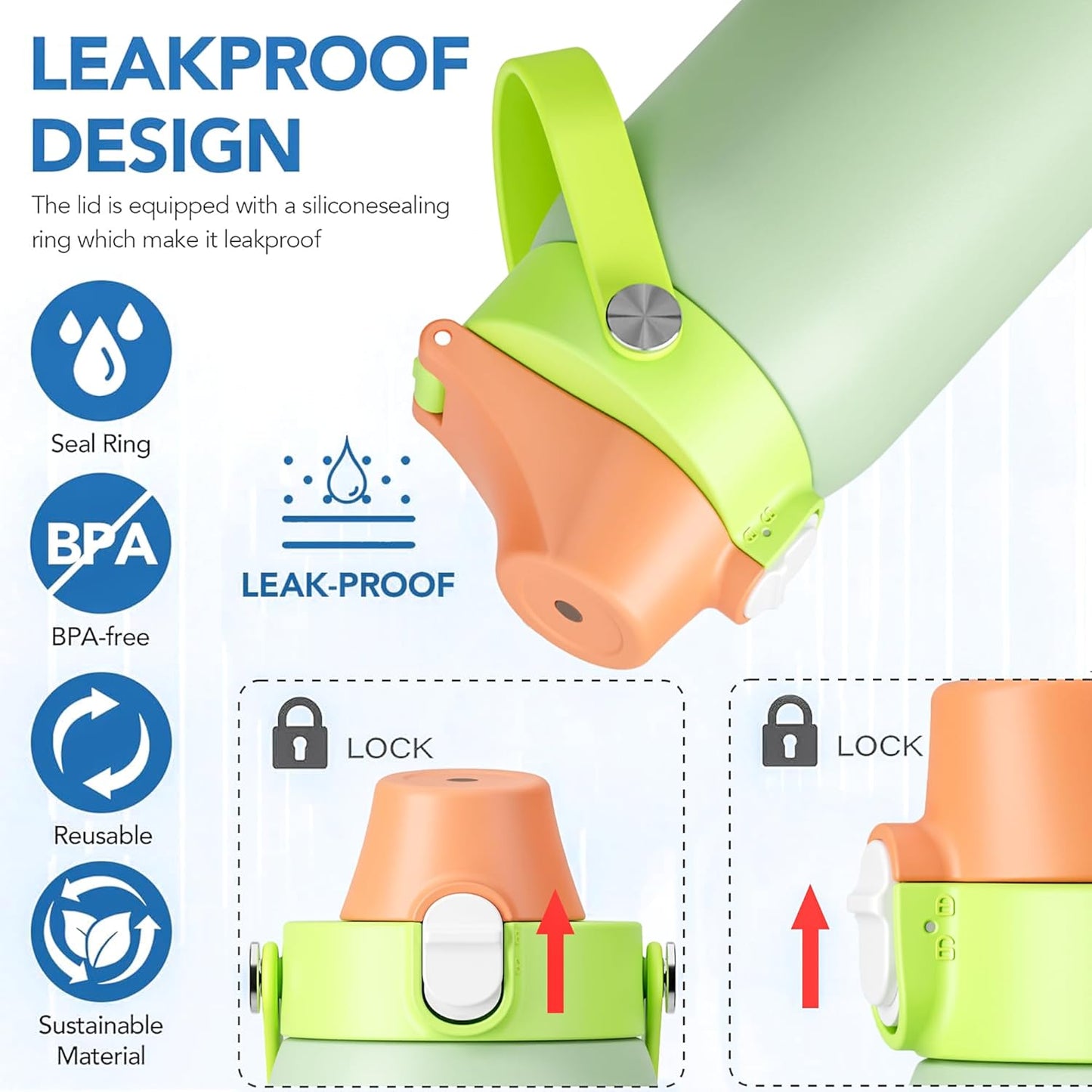 Owala 2-in-1 Replacement Lid - BPA-Free, Leak-Proof Design for 16oz-40oz Freesip Cups
