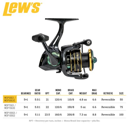 Lew’s Wally Marshall Signature Series Spinning Fishing Reel, Size 50 Reel, 5.0:1 Gear Ratio, Graphite Frame and Rotor, Interchangeable Retrieve