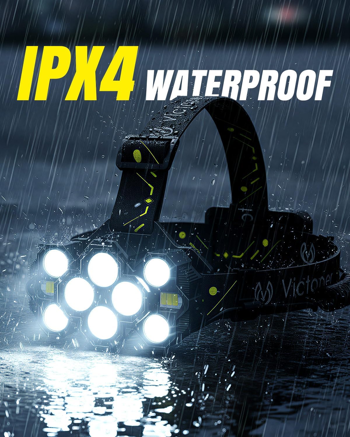 Victoper Rechargeable Headlamp - High Lumen 10 LEDs with 8+2 Modes | Waterproof for Outdoor Activities