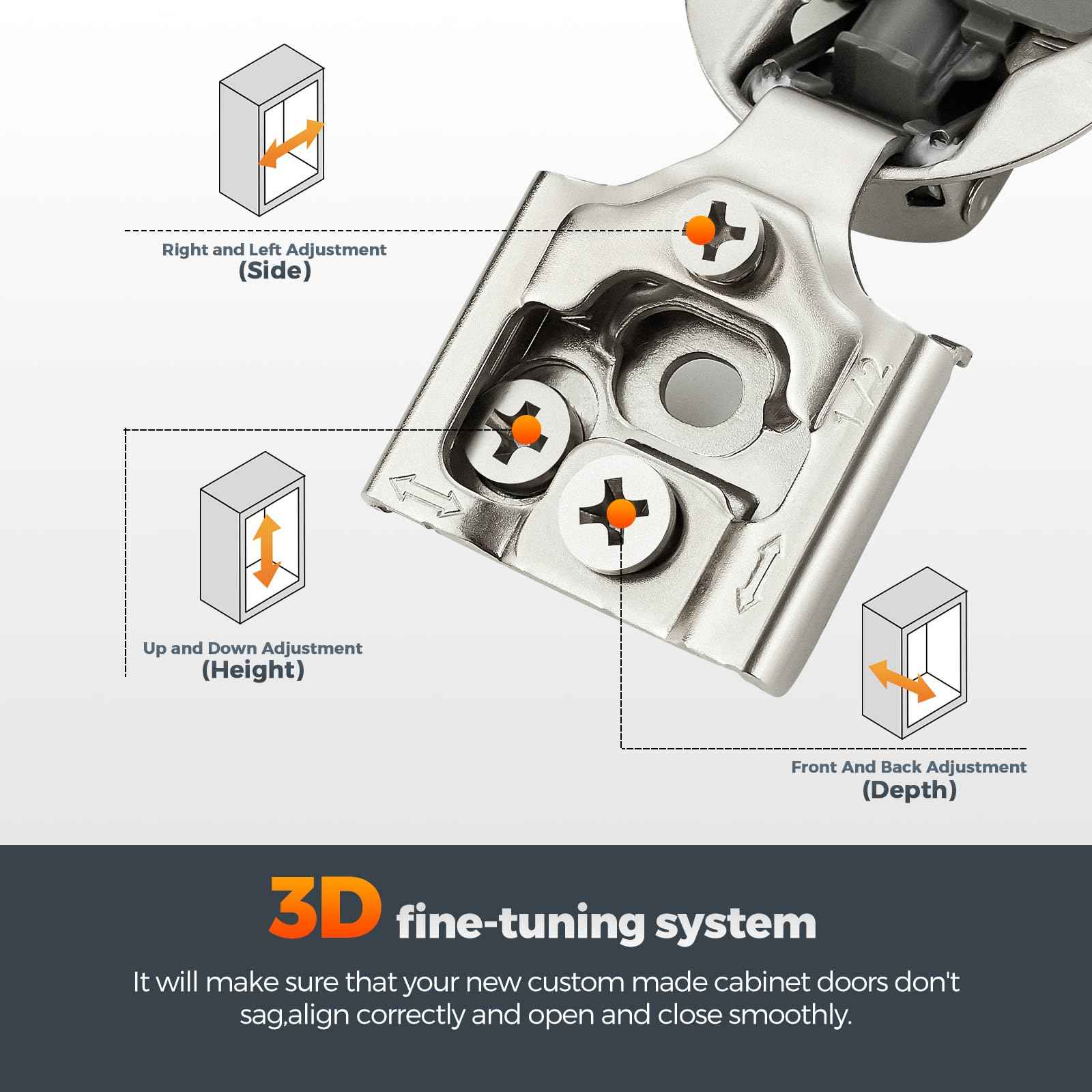 Home Expert 10 Pack (5 Pairs) 1/2" Overlay Soft Close Cabinet Hinges, Satin Nickel Stainless Steel Concealed Hinges with 3D Self-Closing for Face Frame Doors & Kitchens