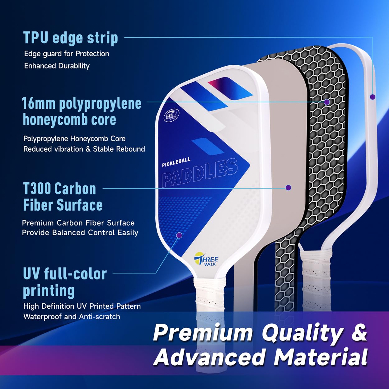 THREEWALK USAPA Approved Pickleball Paddle – Carbon Fiber Surface & Quiet 16mm Poly Core | Lightweight Control Paddle with Extended Handle & Edge Guard (Includes Paddle Cover, Blue/White)