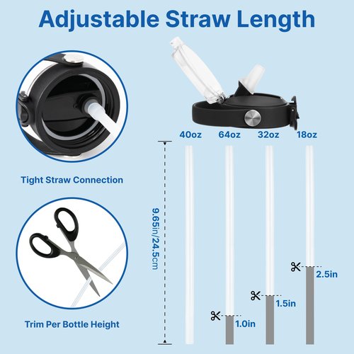 Prurex Auto Flip Straw Lid for Hydro Flask 12 16 18 20 32 64 oz Wide Mouth Bottles,2.28 "Wide Mouth Sports Water Bottle Accessories(2 pack)