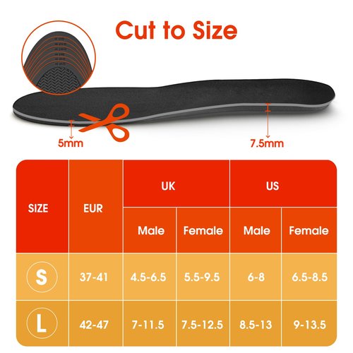 Heated Shoe Insoles,12-Hour Runtime,Removable 7.4V Battery Packs,3-Temperature Control, ETL-Certified Charger,Foot Warmers for Men & Women