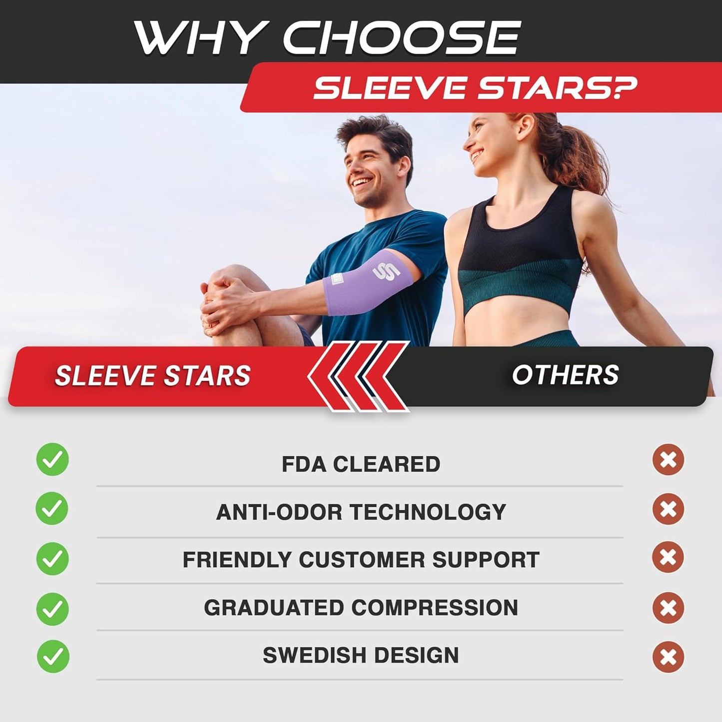 Sleeve Stars Elbow Compression Sleeve - Pain Relief & Protection for Sports | Unisex Supportive Brace